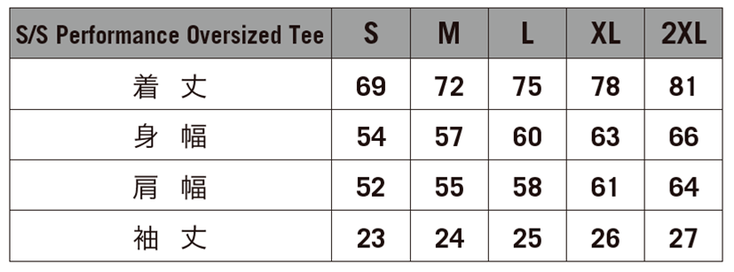 半袖 オーバーサイズド NEW ERA® YUNOIZUMI パフォーマンス Tシャツ パネルロゴ ブラック【 Performance Apparel 】